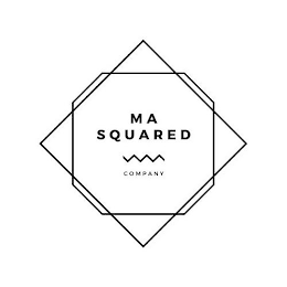 MA SQUARED COMPANY