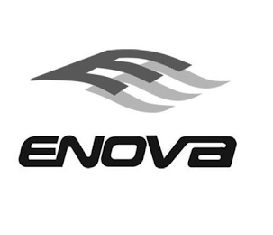 ENOVA