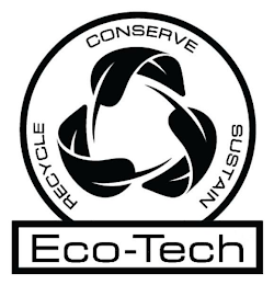 ECO-TECH CONSERVE RECYCLE SUSTAIN