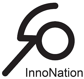 SO INNONATION