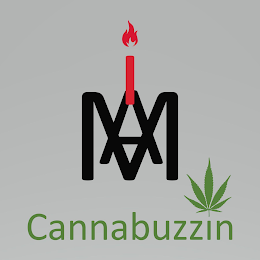 I AM CANNABUZZIN