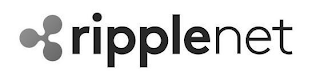 RIPPLENET