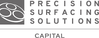 PRECISION SURFACING SOLUTIONS CAPITAL