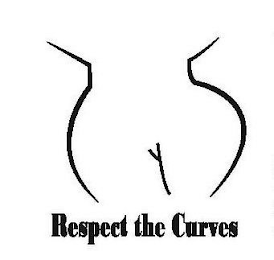 RESPECT THE CURVES