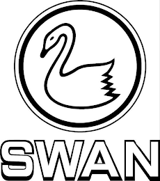 SWAN