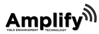 AMPLIFY YIELD ENHANCEMENT TECHNOLOGY