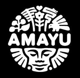 AMAYU