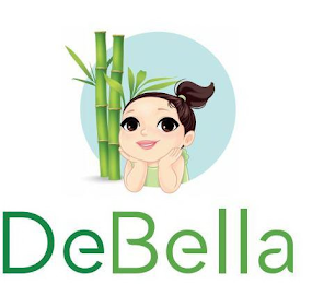 DEBELLA