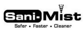 SANI-MIST SAFER · FASTER · CLEANER