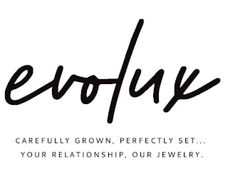 EVOLUX CAREFULLY GROWN, PERFECTLY SET... YOUR RELATIONSHIP, OUR JEWELRY.