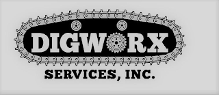 DIGWORX SERVICES, INC.