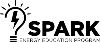 SPARK ENERGY EDUCATION PROGRAM