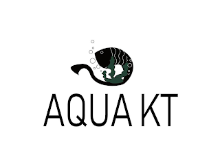 AQUA KT
