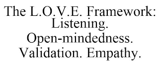 THE L.O.V.E. FRAMEWORK: LISTENING. OPEN-MINDEDNESS. VALIDATION. EMPATHY.