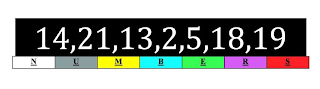 14,21,13,2,5,18,19 NUMBERS