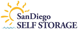 SAN DIEGO SELF STORAGE