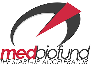 MEDBIOFUND THE START-UP ACCELERATOR