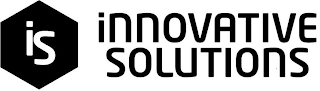 IS INNOVATIVE SOLUTIONS