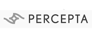 PERCEPTA