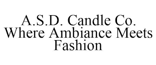 A.S.D. CANDLE CO. WHERE AMBIANCE MEETS FASHION