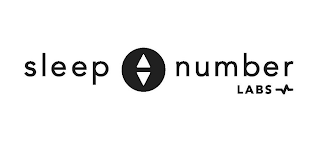 SLEEP NUMBER LABS