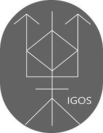 IGOS