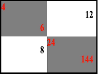 4 6 12 8 24 144