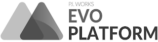 P.I. WORKS EVO PLATFORM