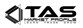 TAS MARKET PROFILE LEARN TRADE GROW