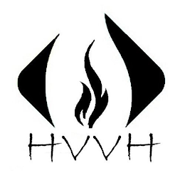 HVVH