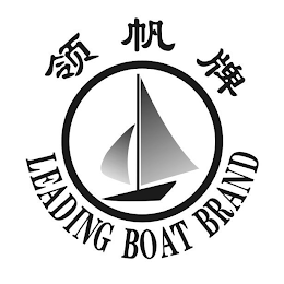 LEADING BOAT BRAND