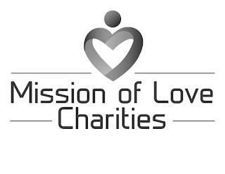 MISSION OF LOVE CHARITIES