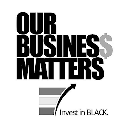 OUR BUSINES$ MATTERS INVEST IN BLACK.