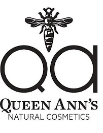 Q A QUEEN ANN'S NATURAL COSMETICS