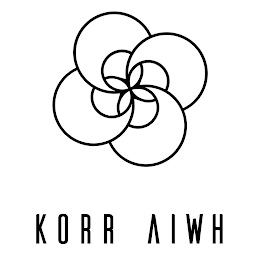 KORR AIWH