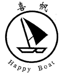 HAPPY BOAT