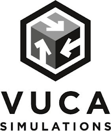 VUCA SIMULATIONS