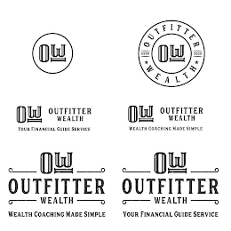 OUTFITTER WEALTH LLC 2020 YOUR FINANCIAL GUIDE SERVICE WEALTH COACHING MADE SIMPLE