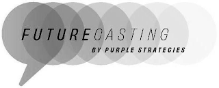 FUTURECASTING BY PURPLE STRATEGIES