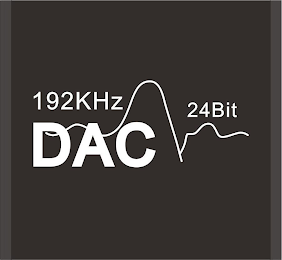 DAC 192KHZ 24 BIT