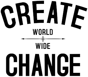 CREATE WORLD WIDE CHANGE