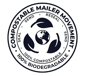 COMPOSTABLE MAILER MOVEMENT 100% BIODEGRADABLE SEAL SEND RESEAL SEND 100% COMPOSTABLE