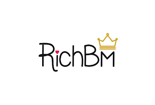 RICHBM