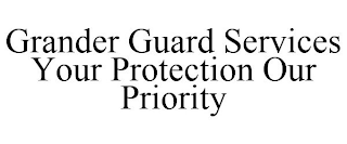 GRANDER GUARD SERVICES YOUR PROTECTION OUR PRIORITY