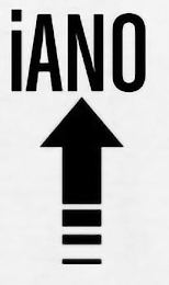 IANO