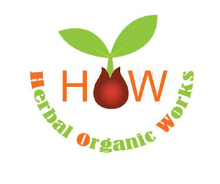 HERBAL ORGANIC WORKS