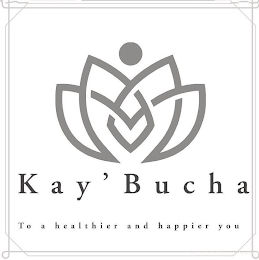 KAY'BUCHA TO A HEALTHIER AND HAPPIER YOU