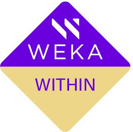 WEKA WITHIN