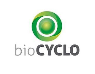 BIOCYCLO