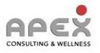 APEX CONSULTING & WELLNESS